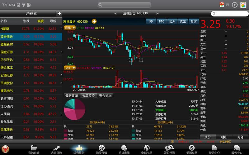 模拟炒股软件下载免费，开启你的投资之旅
