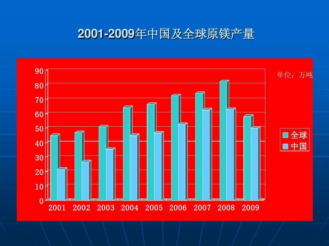 欧盟紧急行动，赶在禁运生效前从俄罗斯大举采购柴油