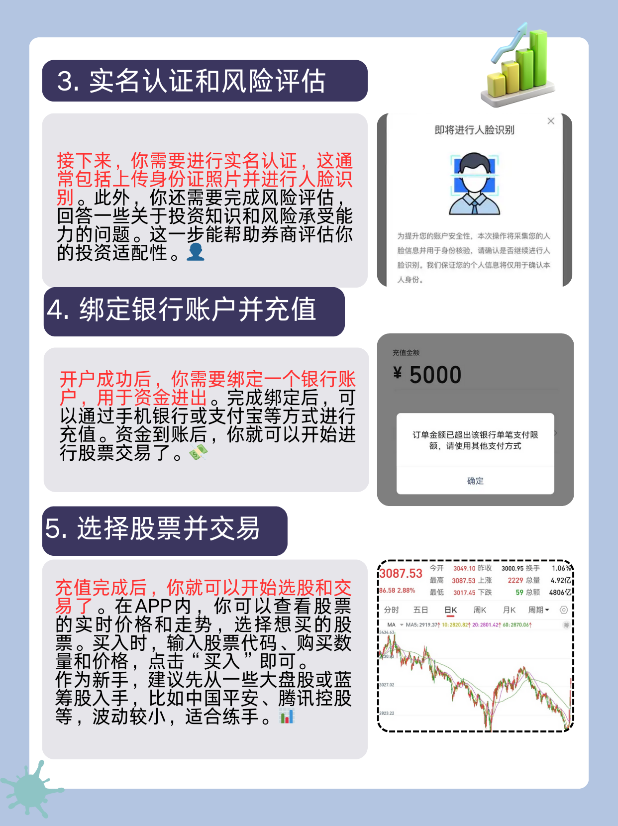 手机炒股必备软件开通指南