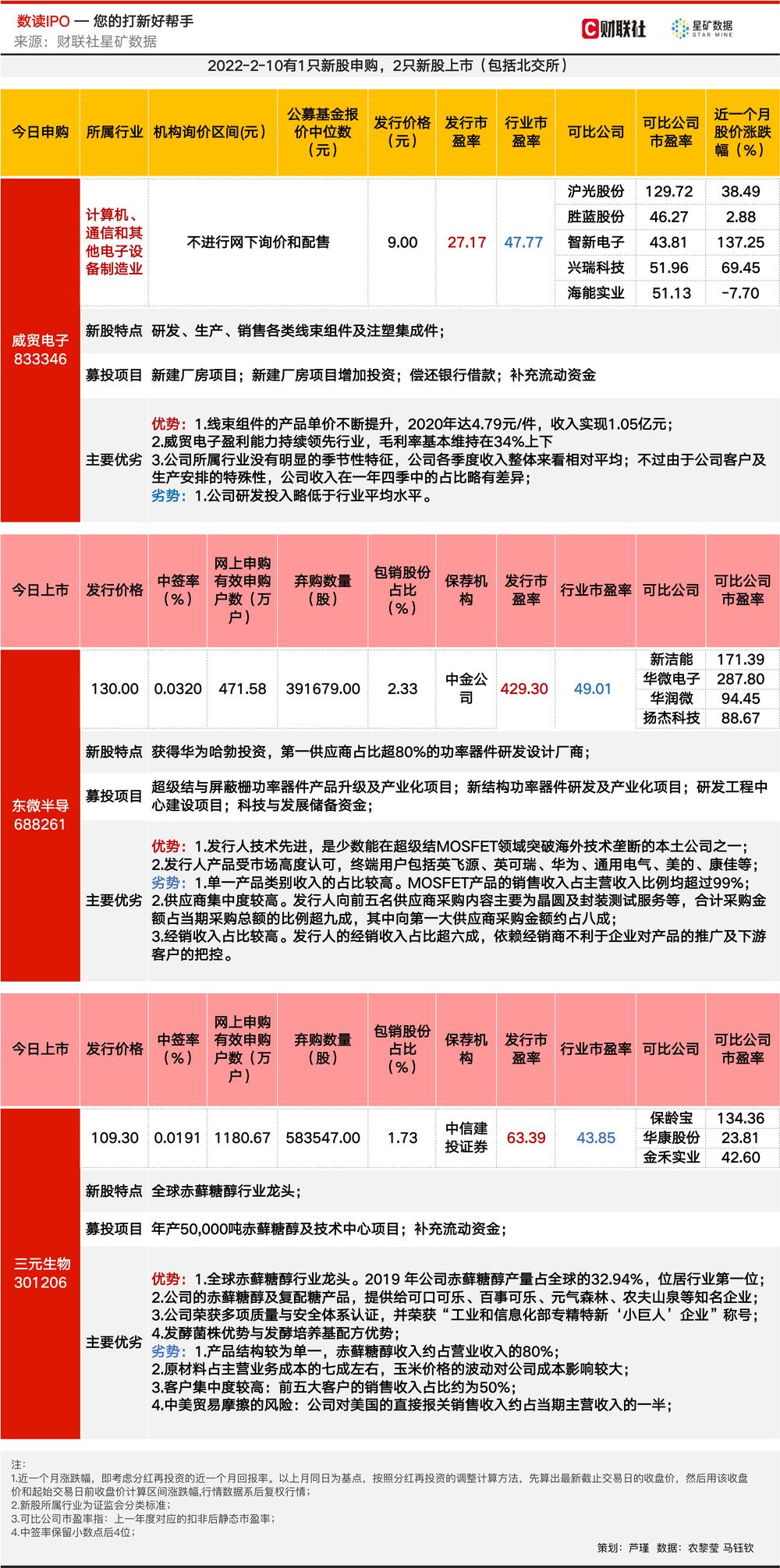 贵州茅台股价突破1400元，行业龙头的稳健与未来展望