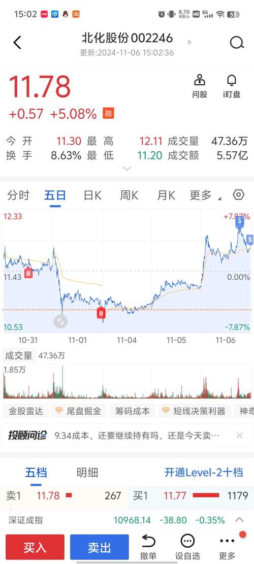探秘北化股份股吧，行业动态与投资者热议的交汇点