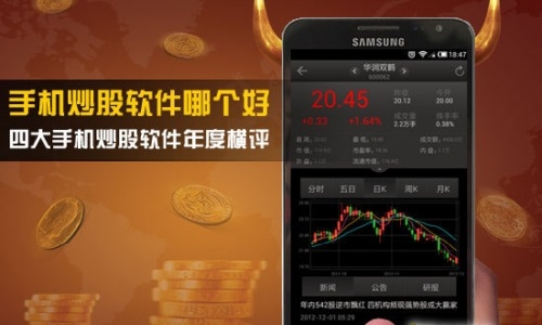 炒股必备，揭秘手机端最佳炒股软件