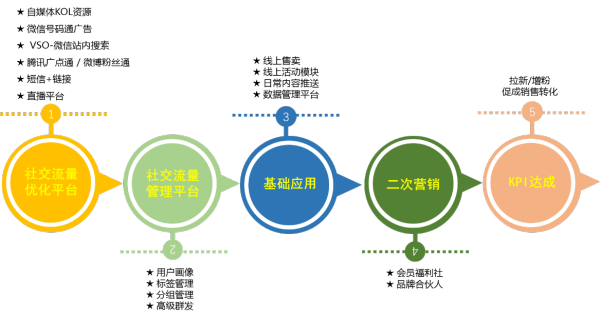 微贷网股票，互联网金融的崛起与挑战