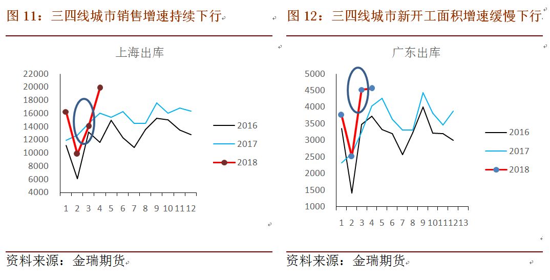 股票市场，涨跌背后的逻辑与解析