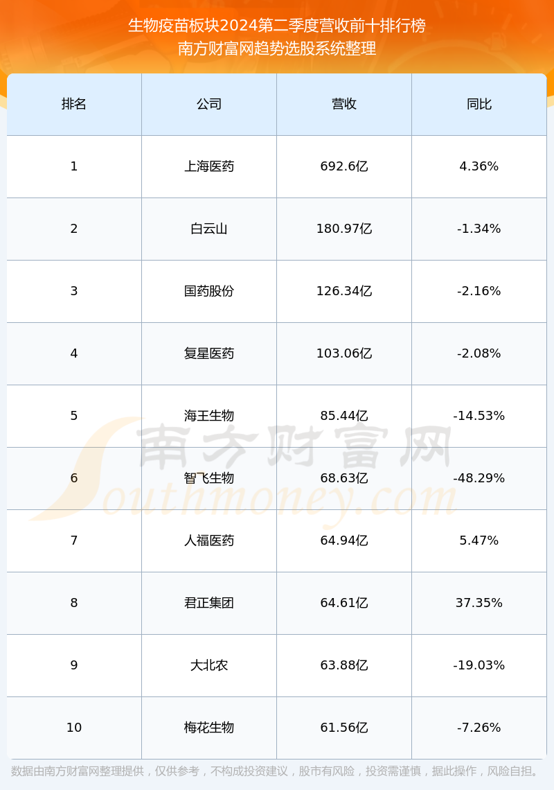 深度解析，600267股票行情