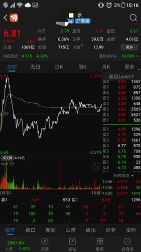格力炒股软件，智能投资新选择