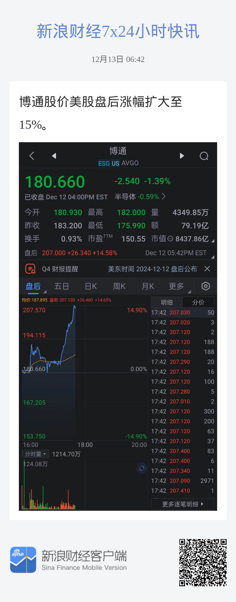 博通公司股票的投资价值解析