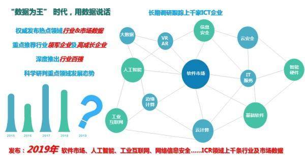 理想星环OS开源后的科技生态变革与未来展望