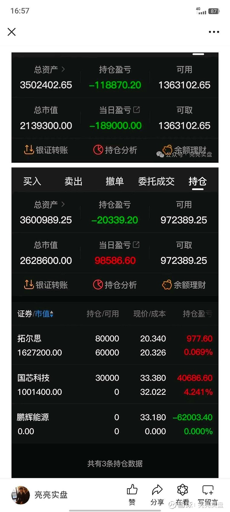揭秘100万股票账户截图背后的真相，投资者的智慧与市场博弈