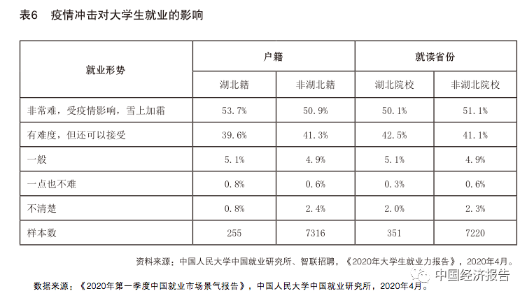 酒商团购业务下滑20%市场变迁下的挑战与应对策略