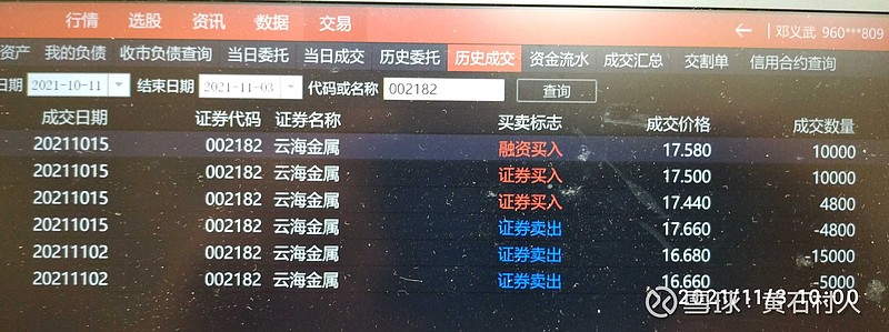 卸载手机炒股软件，简单步骤与注意事项