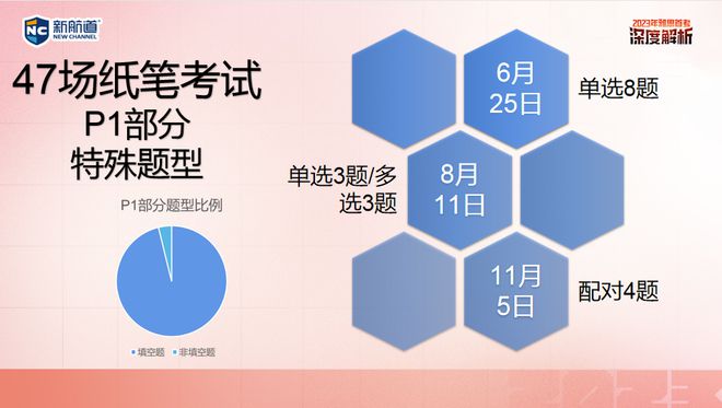 为什么手机炒股软件那么卡，深度解析与优化建议