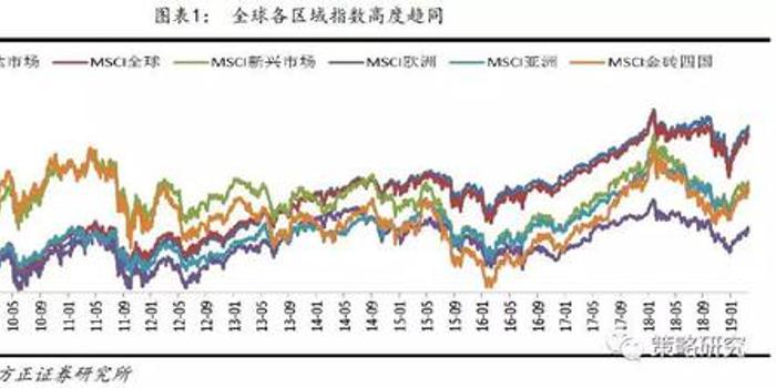 重庆钢铁股票价格，波动背后的市场逻辑与未来展望