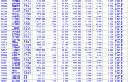 交行股票代码，中国交通银行股票市场表现与投资分析