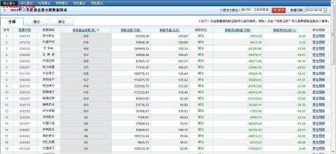 上市股票代码查询，轻松掌握市场动态的必备指南