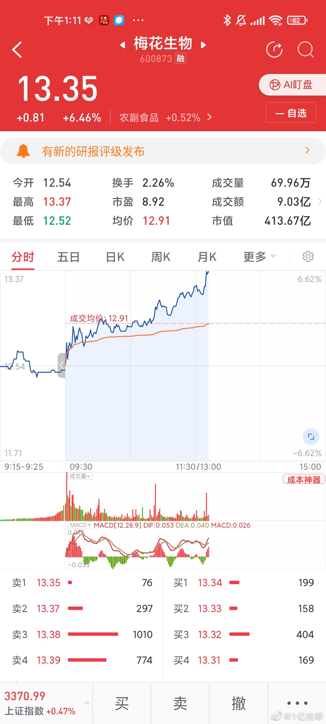 梅花生物股票，行业龙头的成长之路与投资价值分析