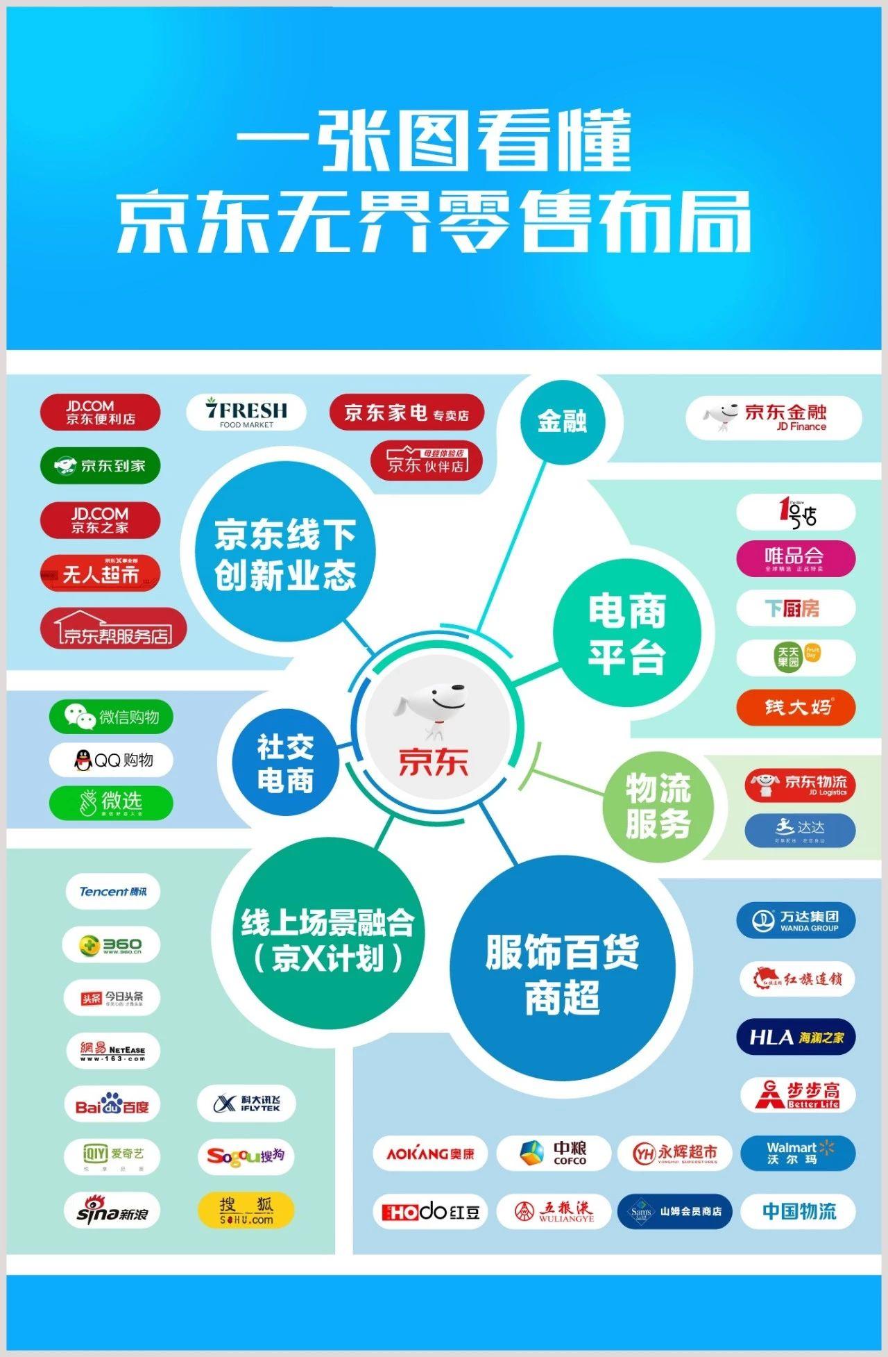 屈臣氏股票代码，探索零售巨头的资本市场之旅