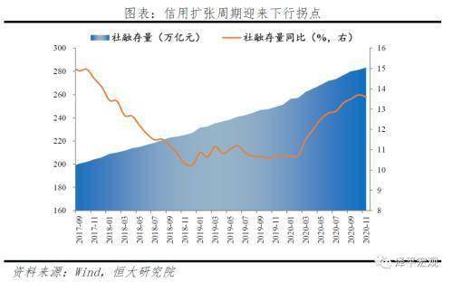 金融危机产生的深层剖析，从经济周期到政策失误的复杂交织