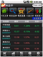 智选股市，揭秘手机端最受欢迎的炒股软件