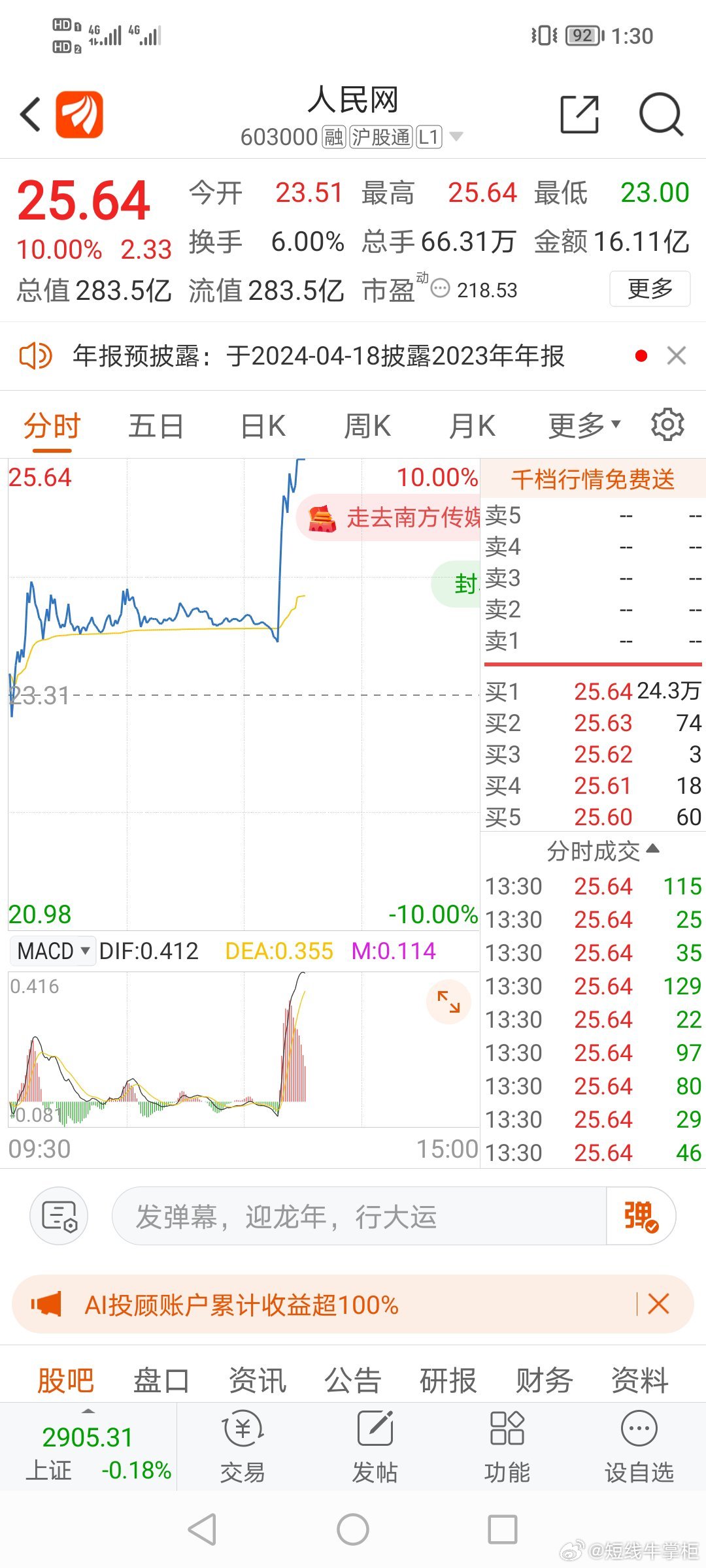 人民网股票最新消息，市场走势与前景展望