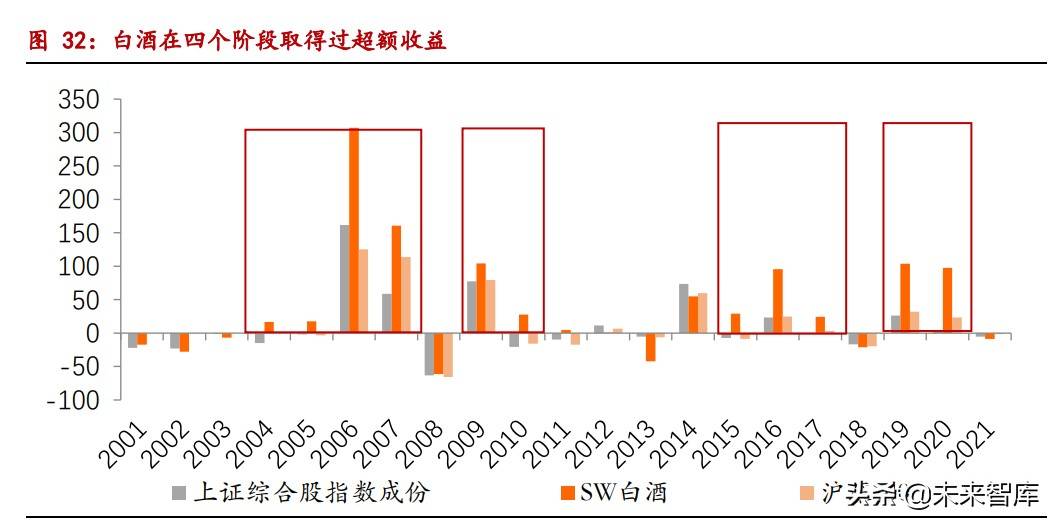 今日茅台股票价格行情深度解析