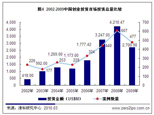 易点股票预测系统，引领股票投资新时代的智能决策工具