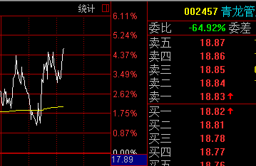 钢铁行业的投资新机遇，解析钢铁股票代码的潜力与风险