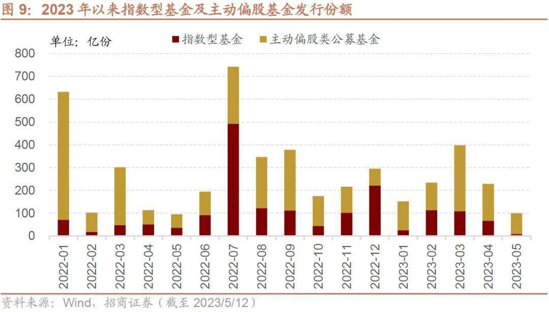 短期波动率，金融市场中的动态指标与投资策略影响