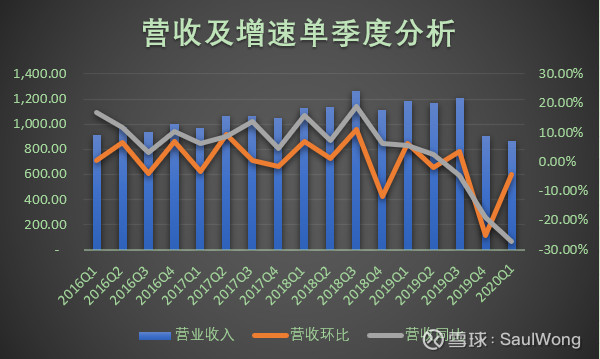 探索股市新视角，揭秘可应用Psy指标的优质手机炒股软件