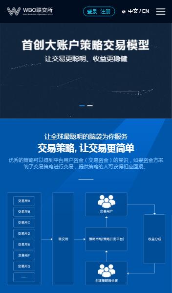 探索同花顺手机炒股软件模拟，虚拟交易中的实战体验