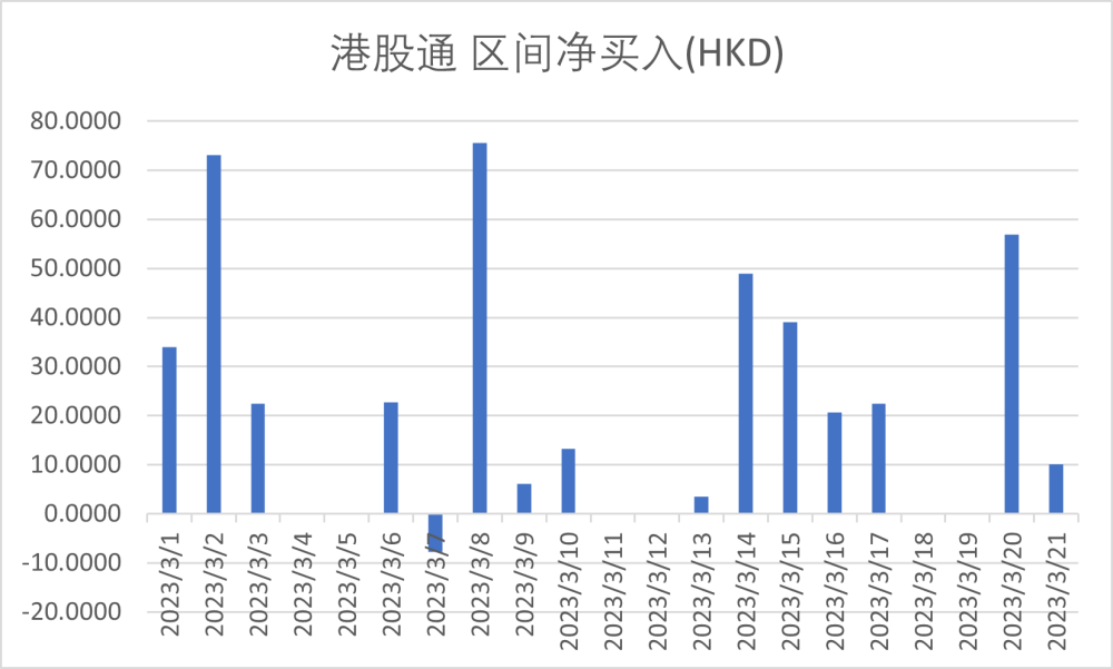 港股三大指数集体反弹科网股领涨大市，汽车股逆势下挫，市场风向转变与板块轮动解析