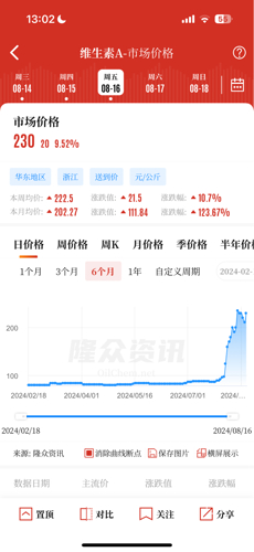 600216股吧，深度剖析与投资策略