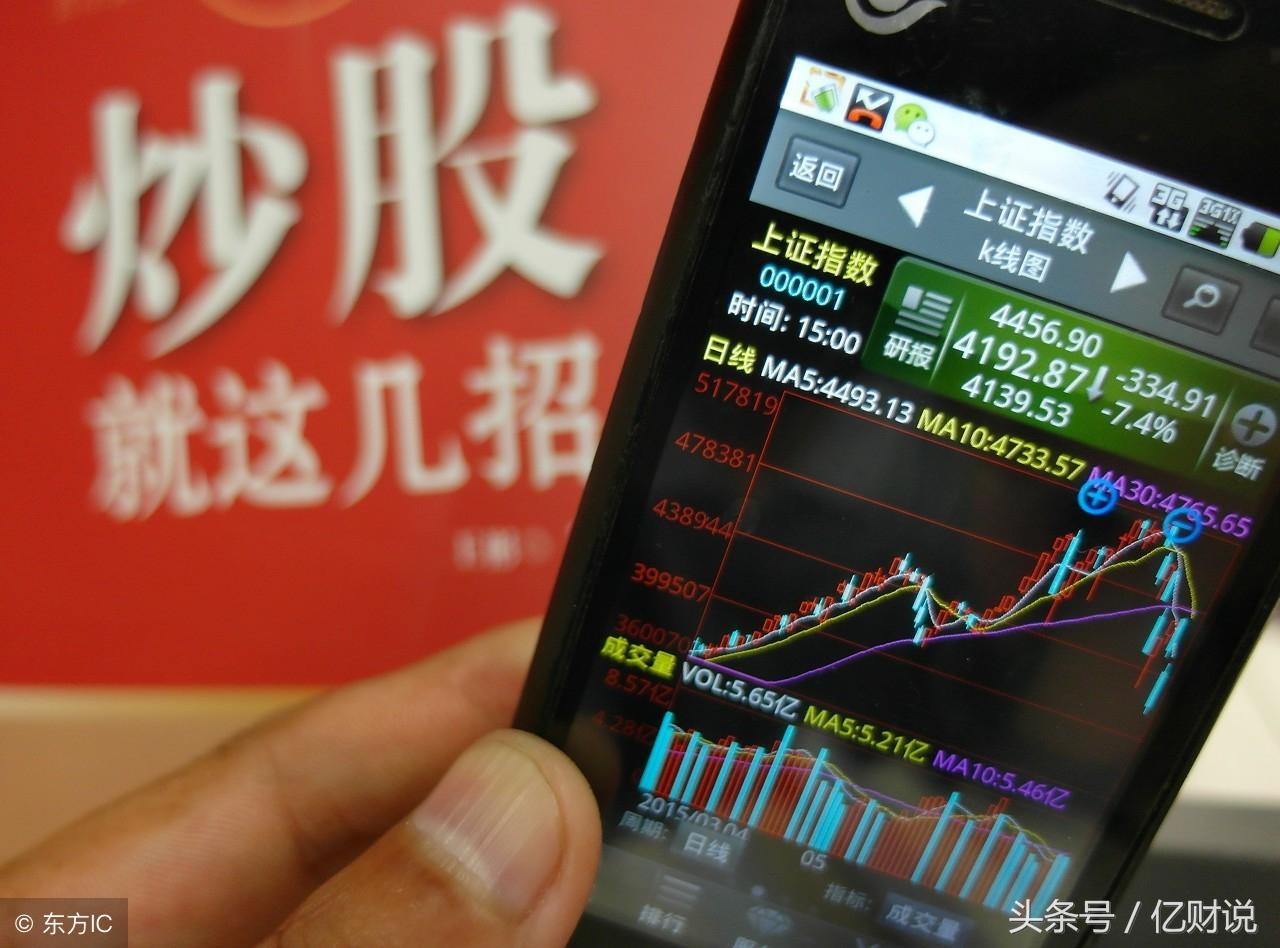 炒股软件，解锁价量分布图下载的秘密武器