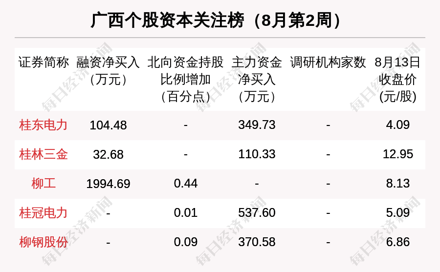 探秘南宁糖业股票，糖香背后的投资机遇与风险