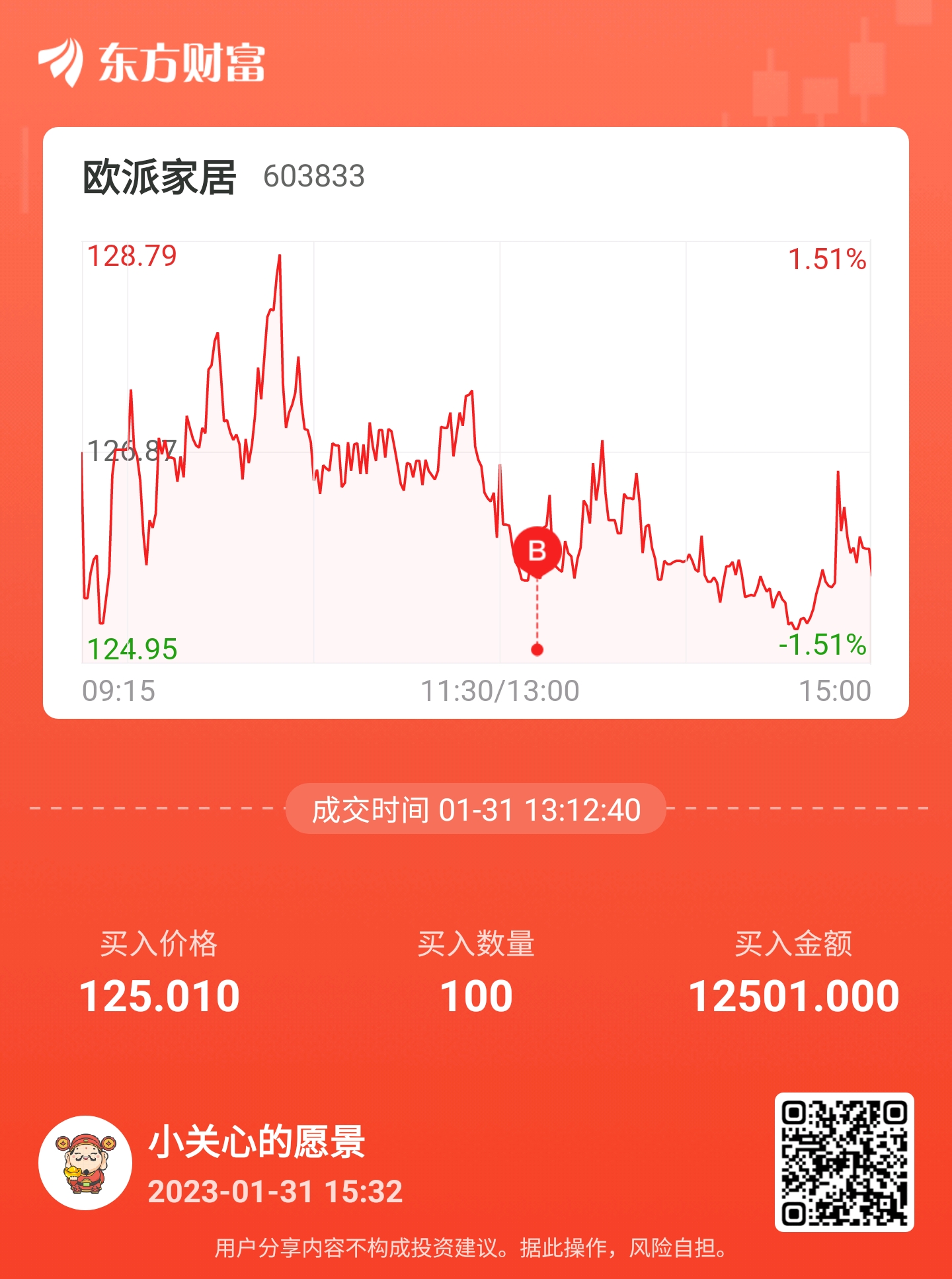 欧派家居股票行情，稳健增长背后的市场洞察与未来展望