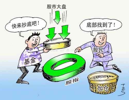 股票市场中的买入难现象，原因与对策