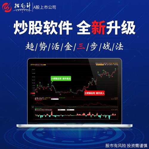 酷炫炒股软件，解锁投资新境界的智能之选