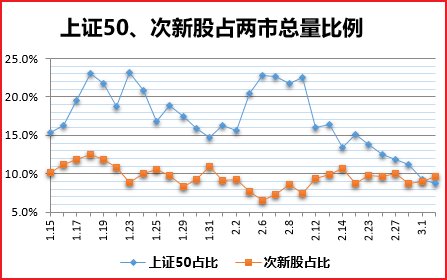 探秘未开板股票，风险与机遇并存的投资选择