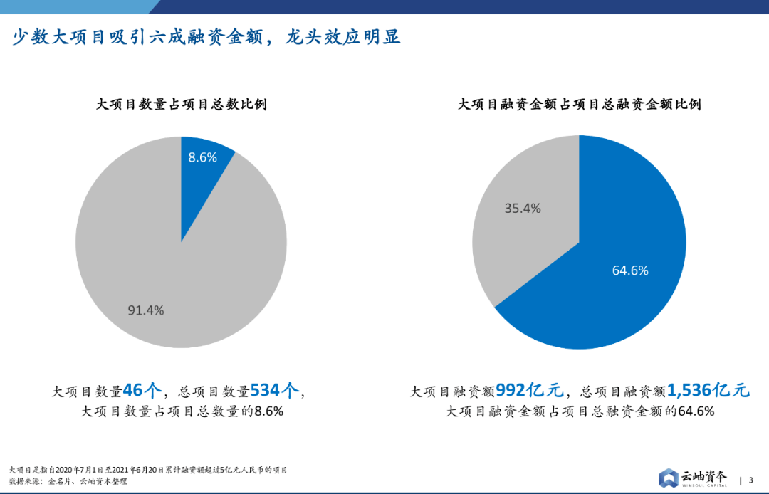 易事特股票行情，深度分析与展望