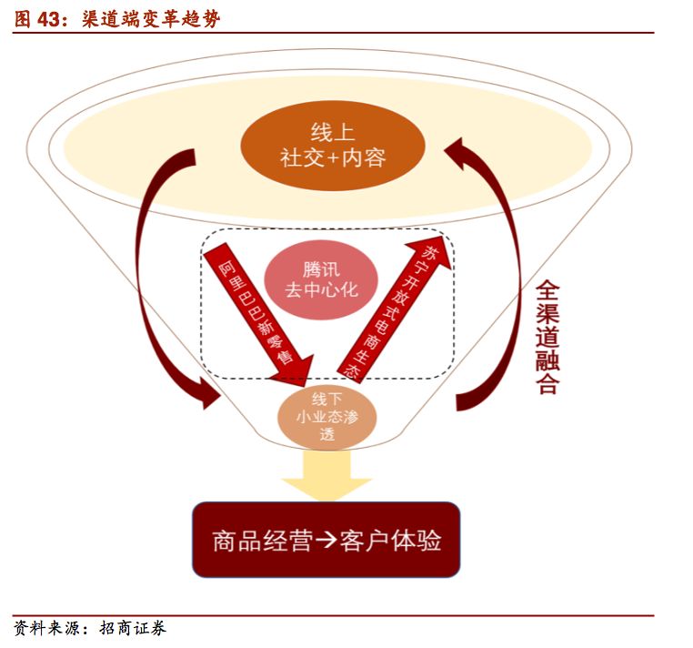 百联集团股票，零售巨擘的资本之路与市场展望