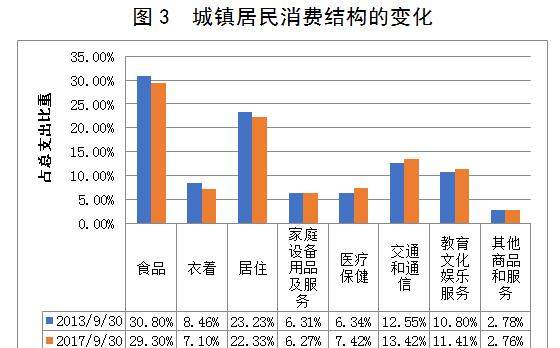 关于股票市场投资策略与风险管理的深度剖析