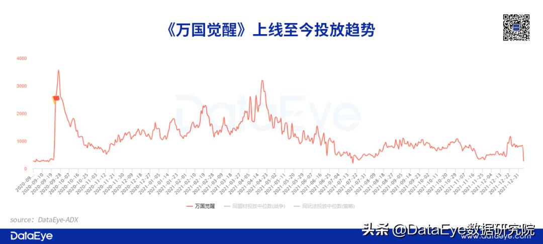 维持万国数据-SW买入评级，潜力凸显，目标价上调至38.30港元