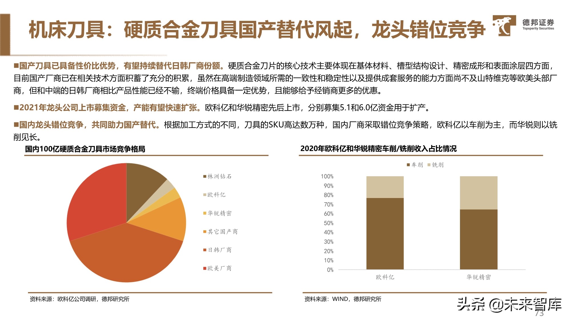 新疆建设股票，投资潜力与机遇分析