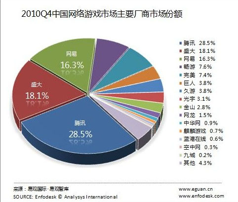 深度剖析，TCL股票的当前表现与未来展望