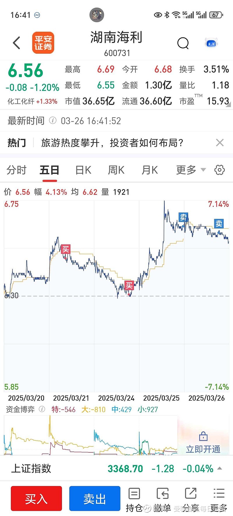 湖南海利股票深度分析与投资策略探讨
