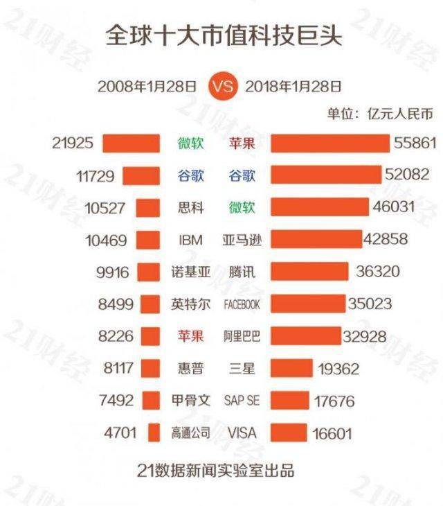 软银股票代码，全球科技投资巨头的投资密码