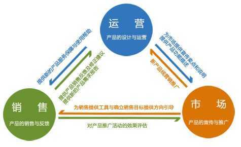 股票机制，理解市场运作的基石