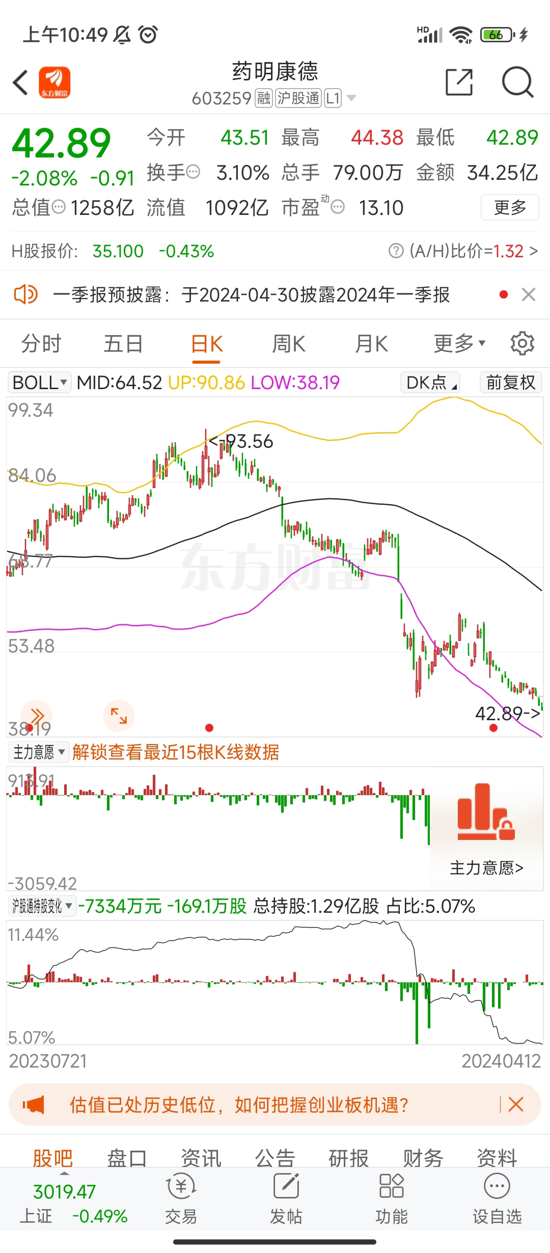 德展健康股票行情深度剖析，机遇与挑战并存