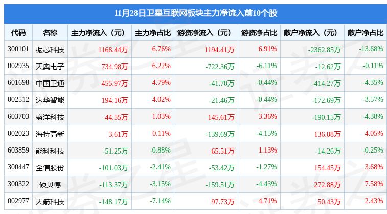 航锦科技股票股吧，探索科技领域的潜力股