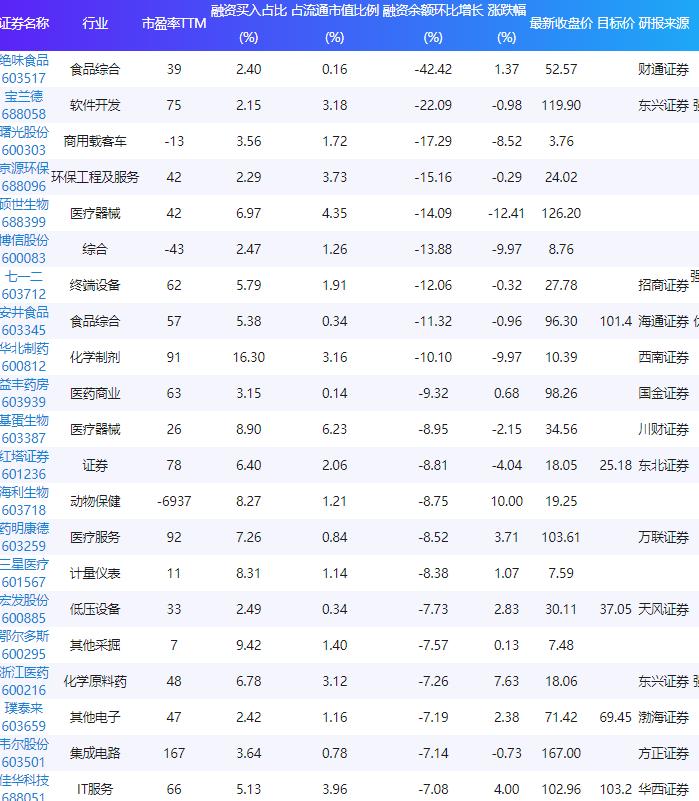 股票筹资，企业融资的双刃剑